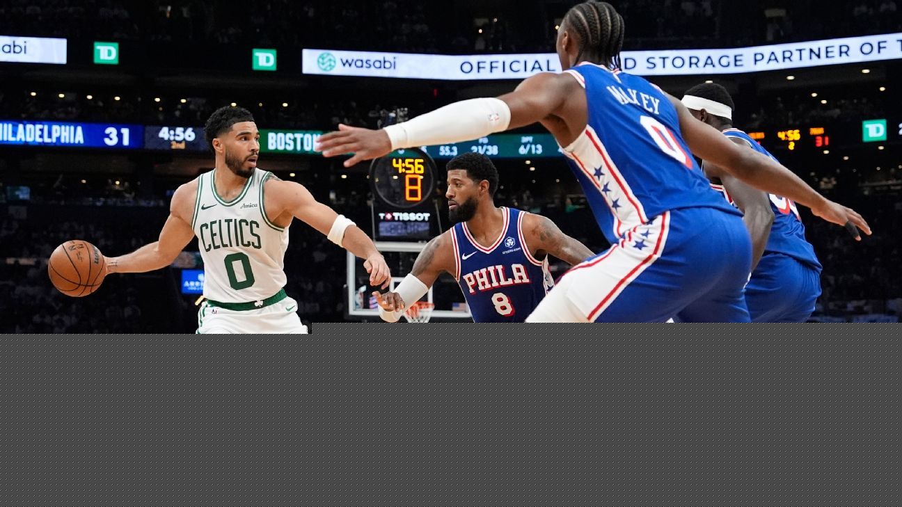 Dramatis! Dua Game 7 Menentukan Nasib NBA Playoff 2026